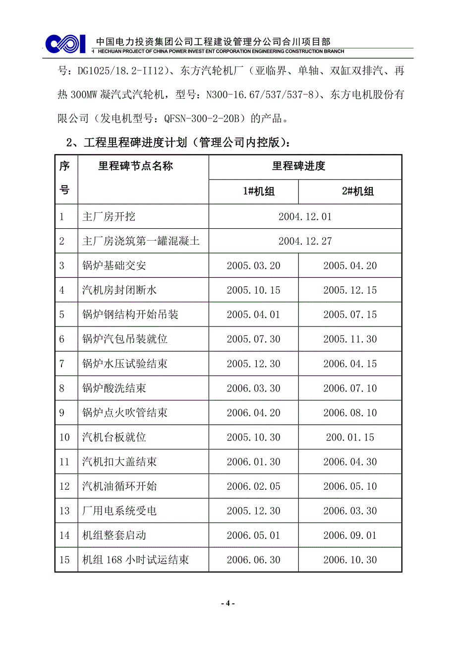 （电力行业）中国电力投资集团公司工程建设管理分公司合川项目部_第4页