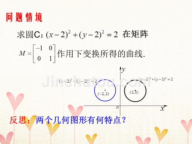 江苏南通高中数学第二讲变换的复合与二阶矩阵的乘法二矩阵乘法的性质2.2.3反射变换课件新人教A选修42 .ppt_第2页