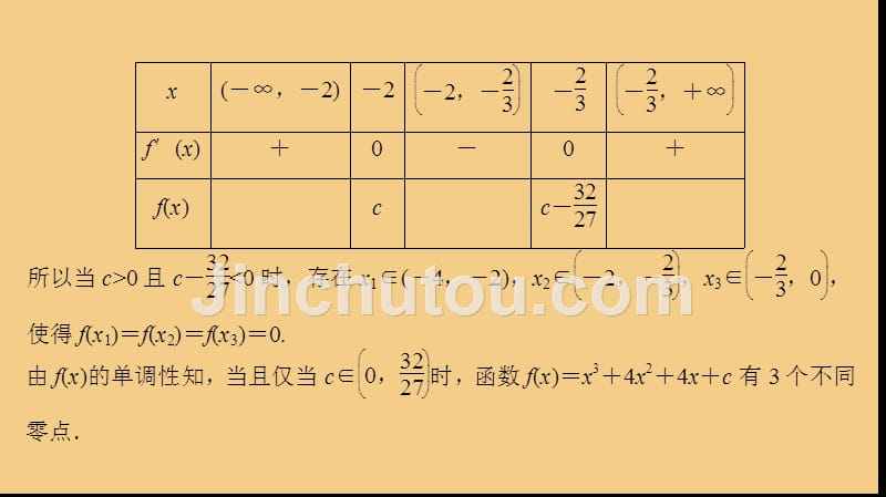 高考数学二轮复习微十五导数在研究函数性质中的应用课件苏教.ppt_第5页