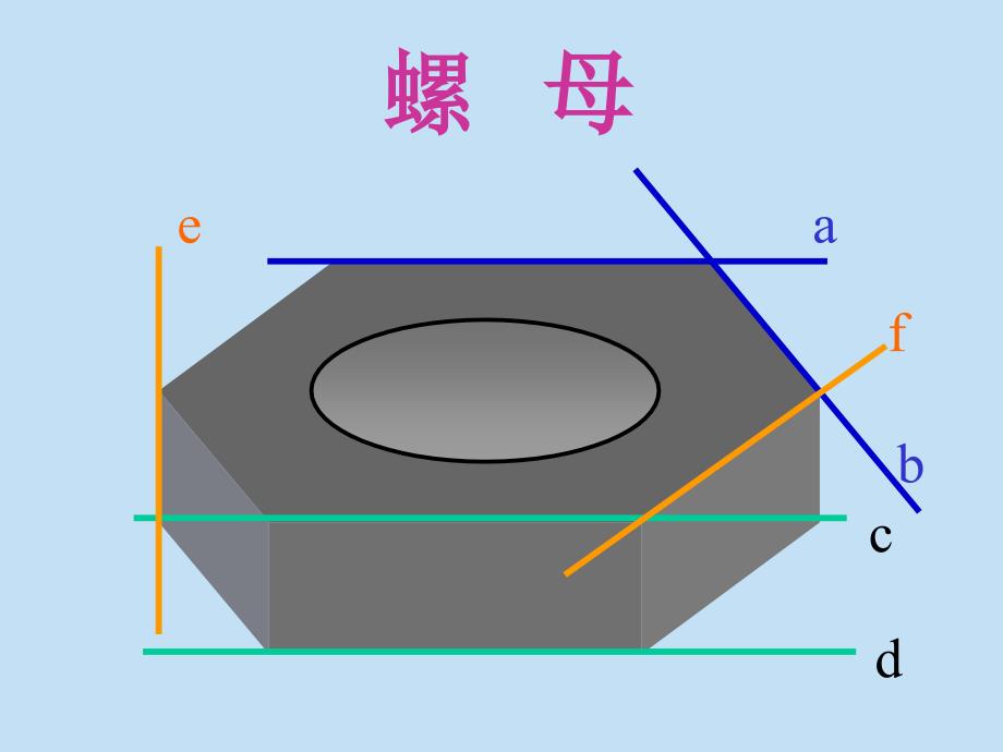 异面直线的证明.ppt_第2页