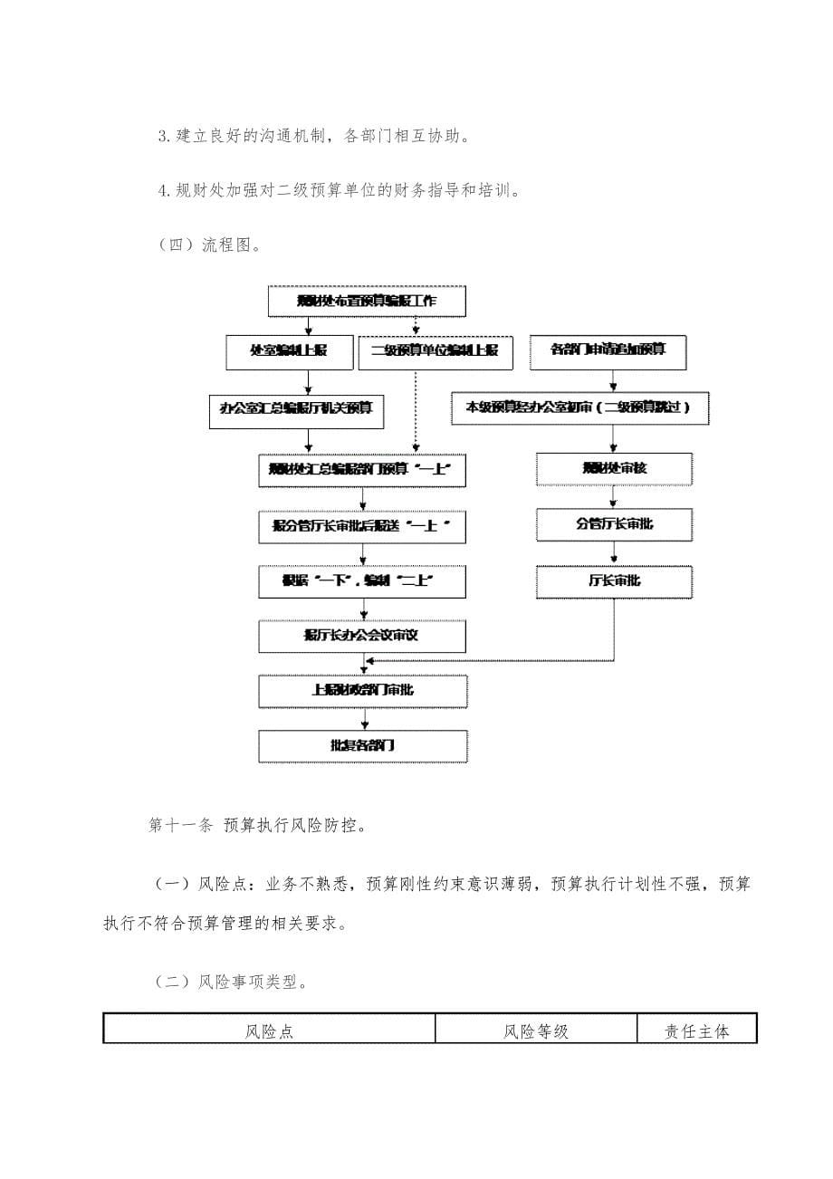 环境保护部门内部控制实施_第5页