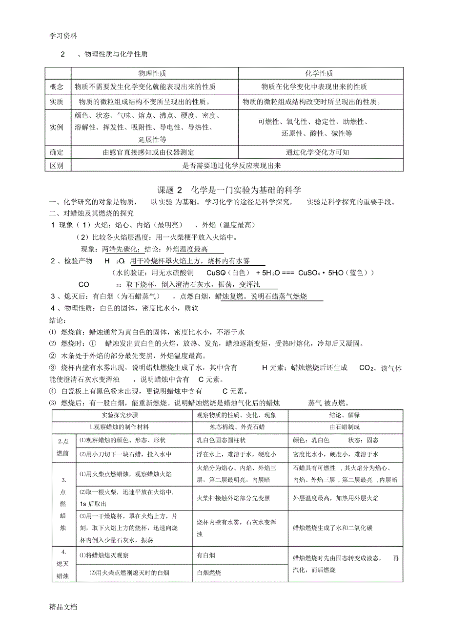 最新初三化学各章节知识点归纳培训资料.pdf_第2页