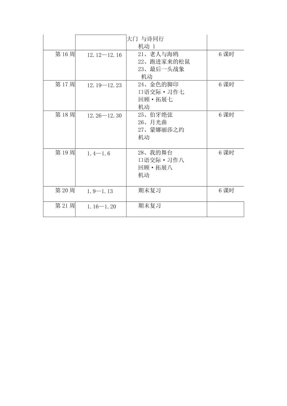 2012--2013人教版小学六年级语文上册教学计划_第5页