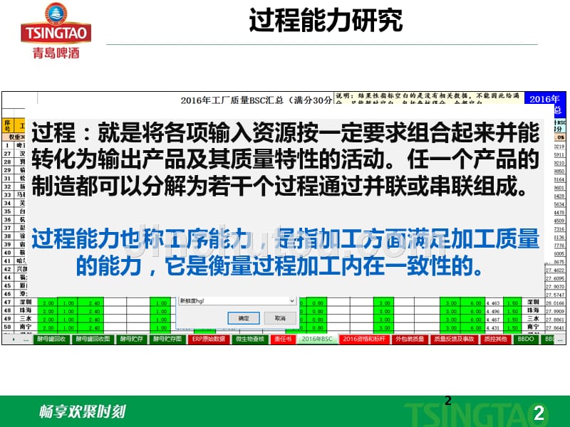 过程能力分析PPT课件.pptx_第2页