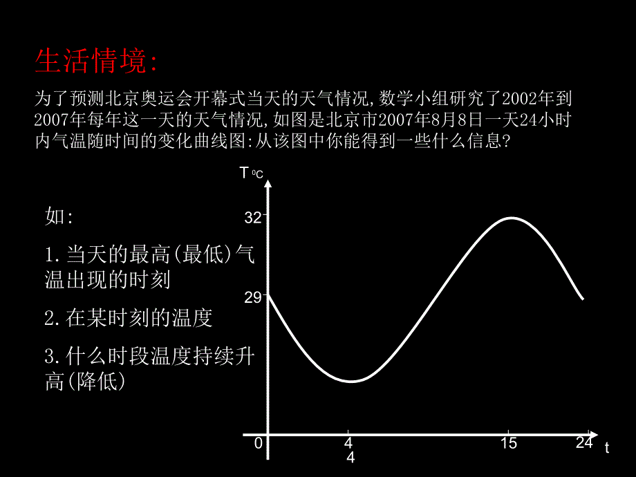 高一数学人教A必修1函数的单调性课件.ppt_第1页