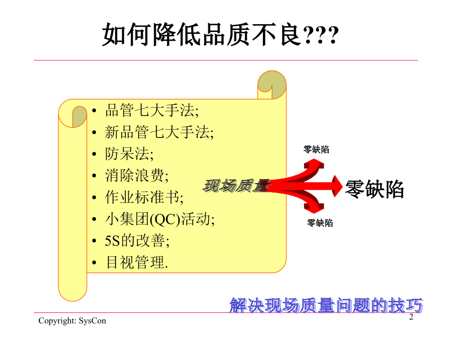 解决现场质量问题的技巧幻灯片课件_第2页