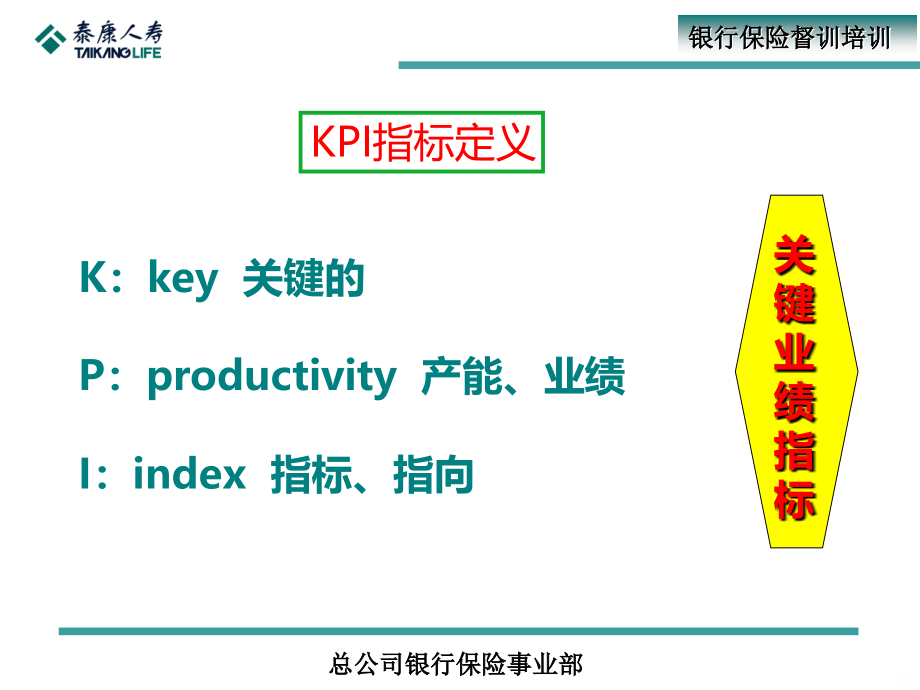 银行保险业务KPI分析PPT课件.ppt_第3页