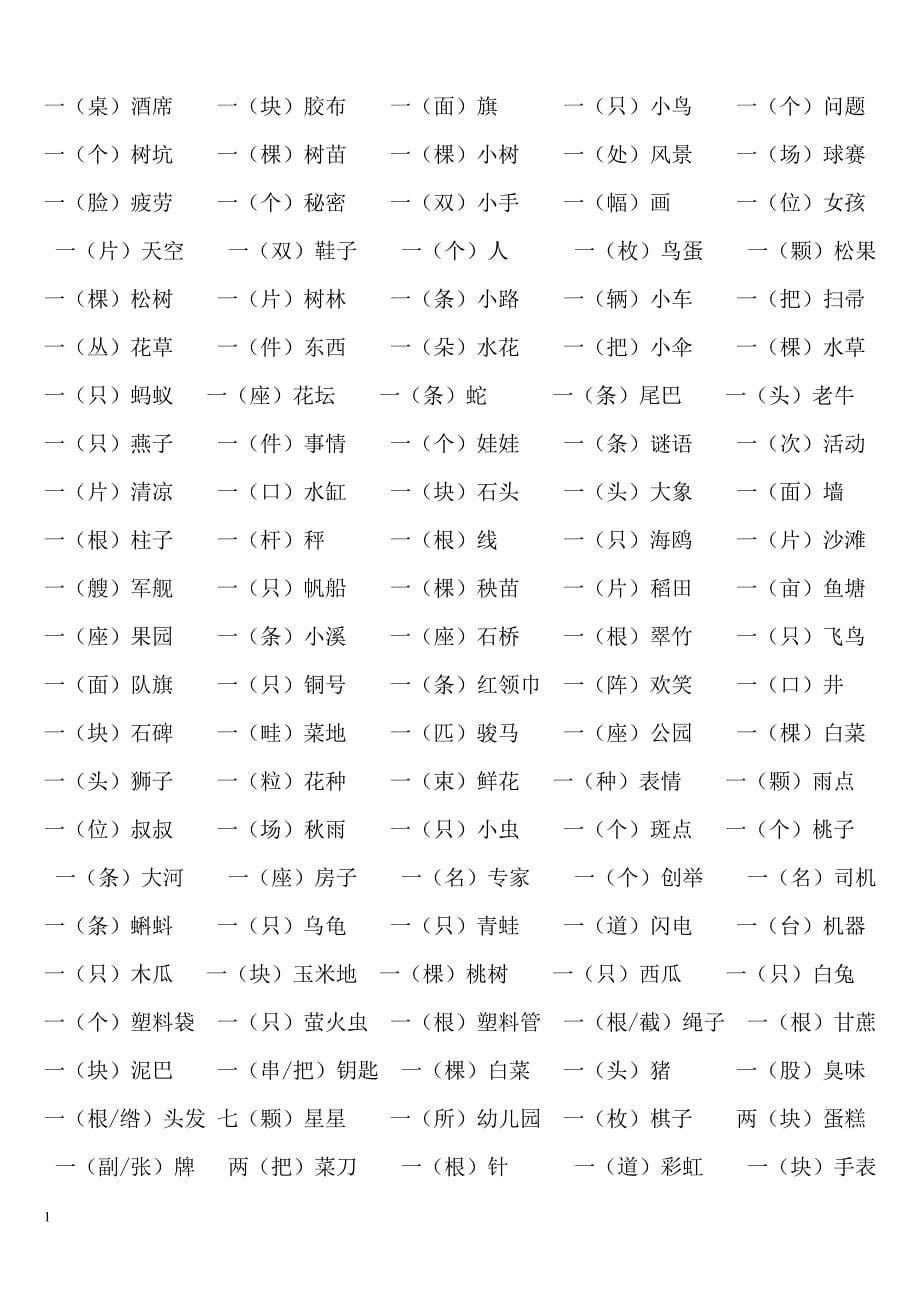 量词填空电子教案_第5页