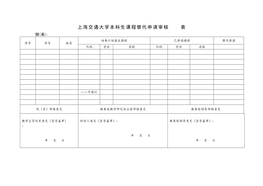 上海交通大学本科生重修课程替代原课程审核表_第1页