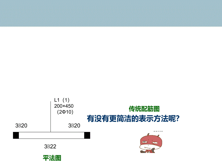 梁集中标注讲课教案_第2页