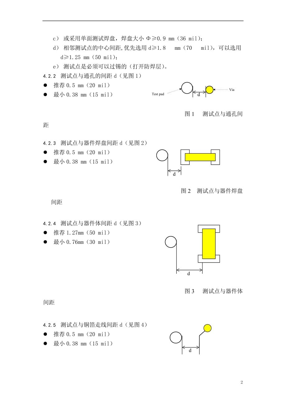 （PCB印制电路板）PCB设计规范生产可测性要求()_第3页