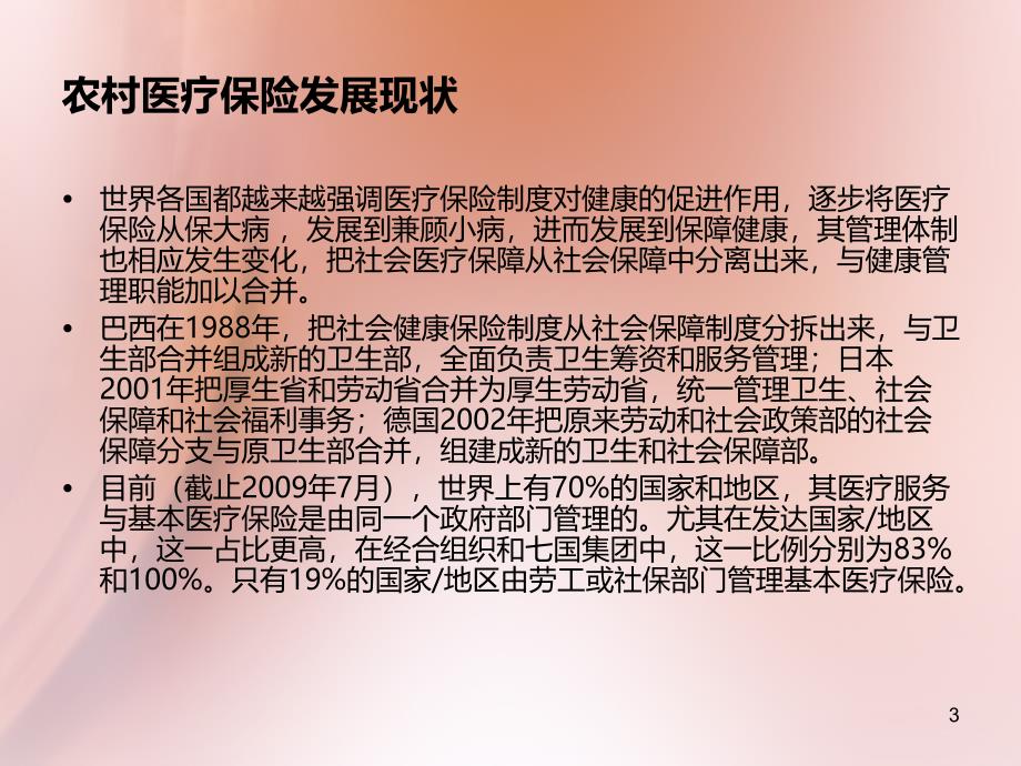 改革开放农村变化PPT课件.ppt_第3页