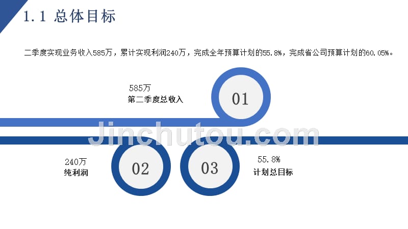 2020蓝色几何简约市场营销商务策划PPT模板_第4页