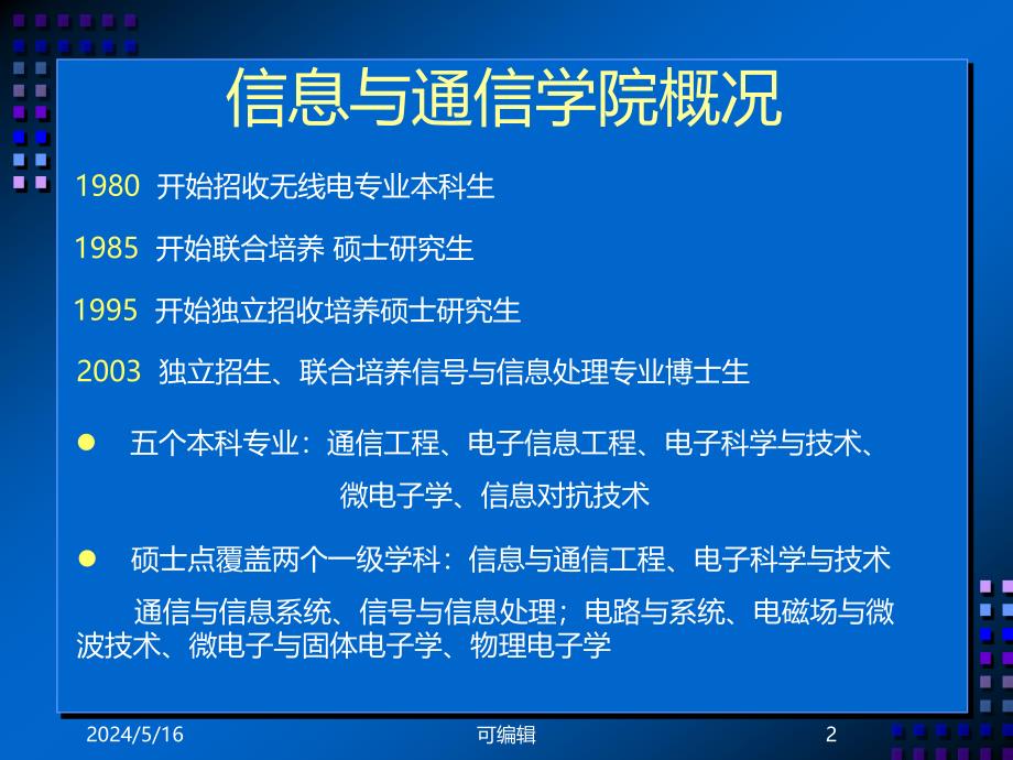 通信工程课程体系PPT课件.ppt_第2页