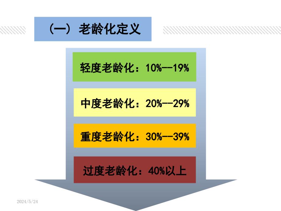 浅谈人口老龄化PPT课件.pptx_第4页