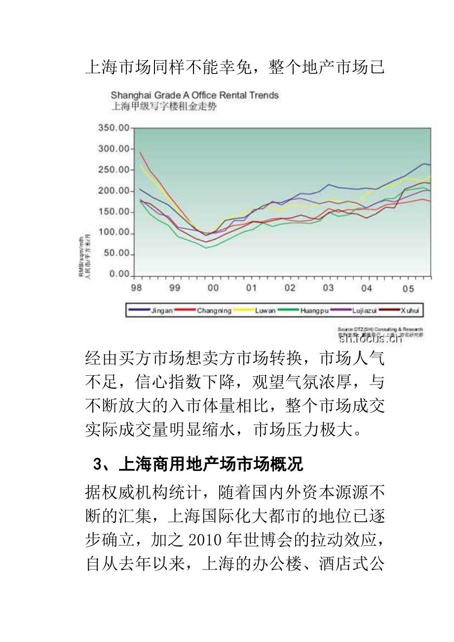 （地产市场分析）上海市房地产市场的市场定位报告（）_第3页