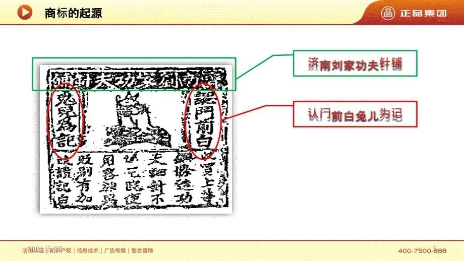 商标培训PPT课件.pptx_第5页