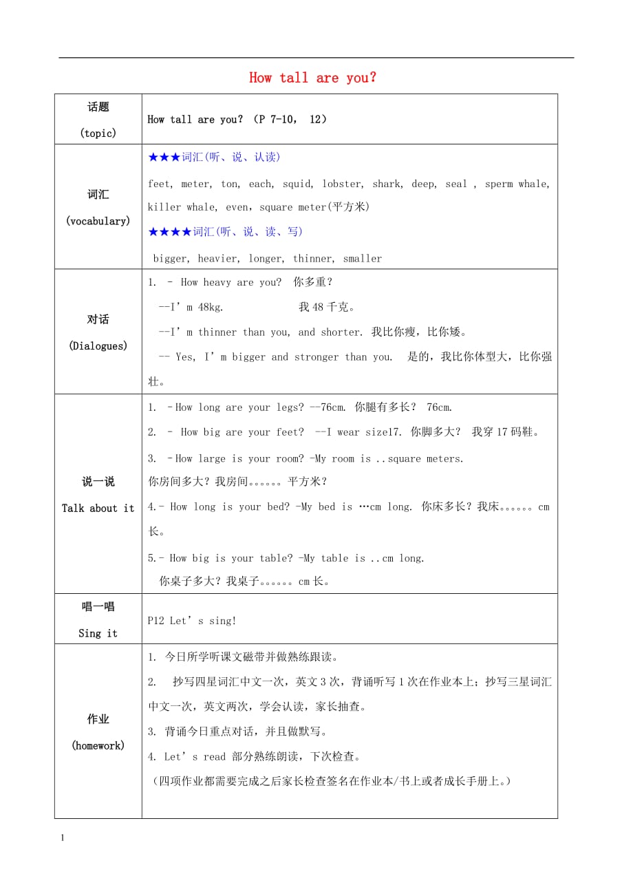 六年级英语下册Unit1Howtallareyou？知识点归纳人教PEP版教材课程_第1页