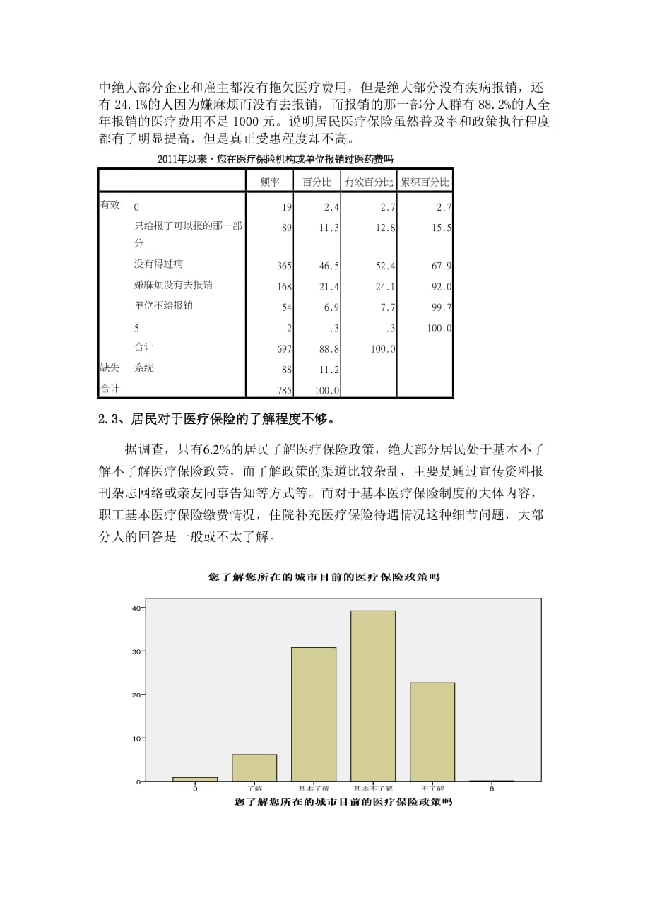 关于城市医疗保险的调查结果分析_第3页