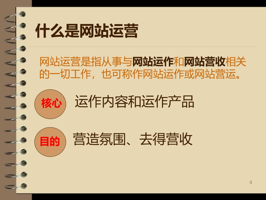 玩赚你的网站——第一章PPT课件.ppt_第4页