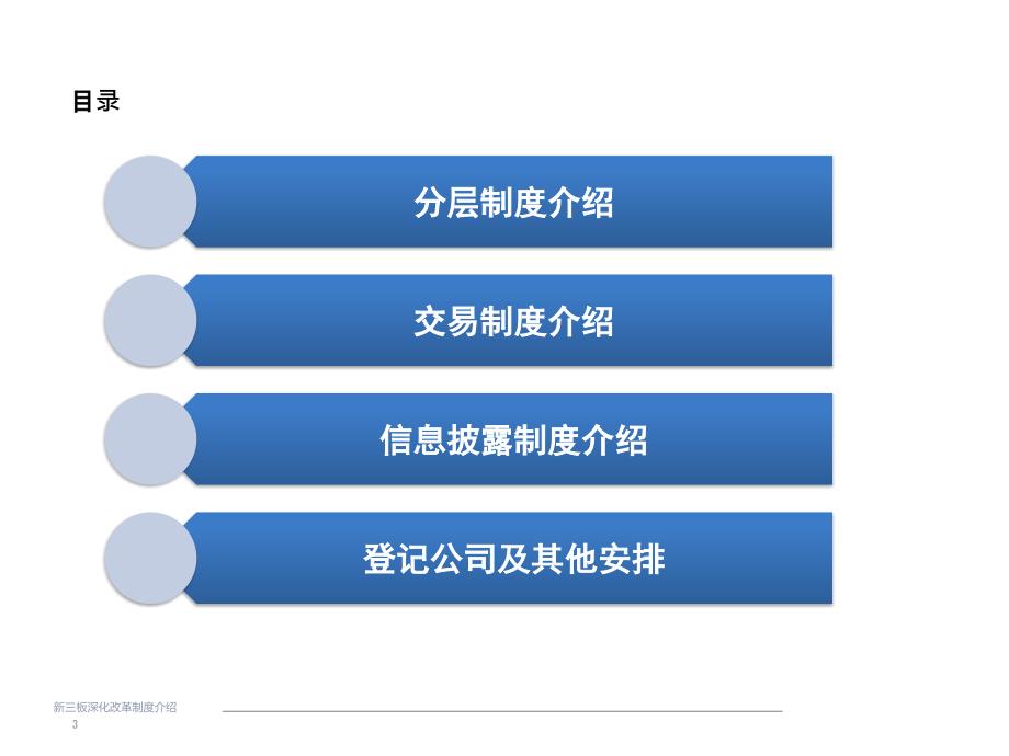 新三板深化改革制度介绍PPT课件.pptx_第3页