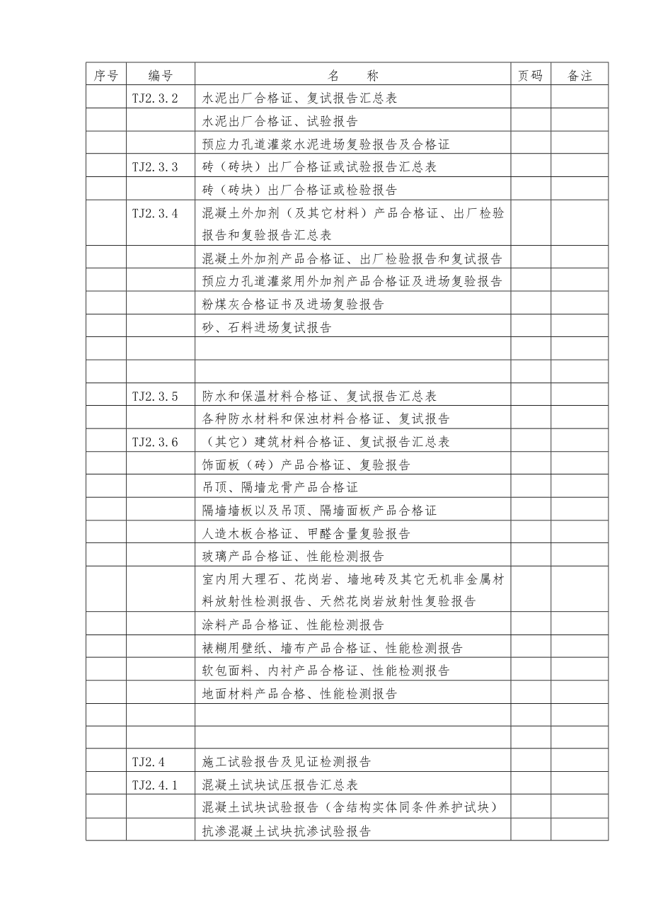 建筑工程施工质量验收全套资料全_第4页