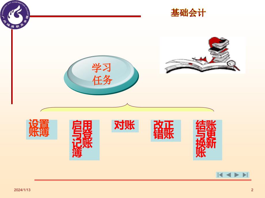 项目四设置与登记会计账簿PPT课件.ppt_第2页