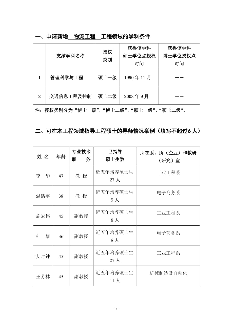 （电子行业企业管理）物流工程专业学位西安电子科技大学_第2页