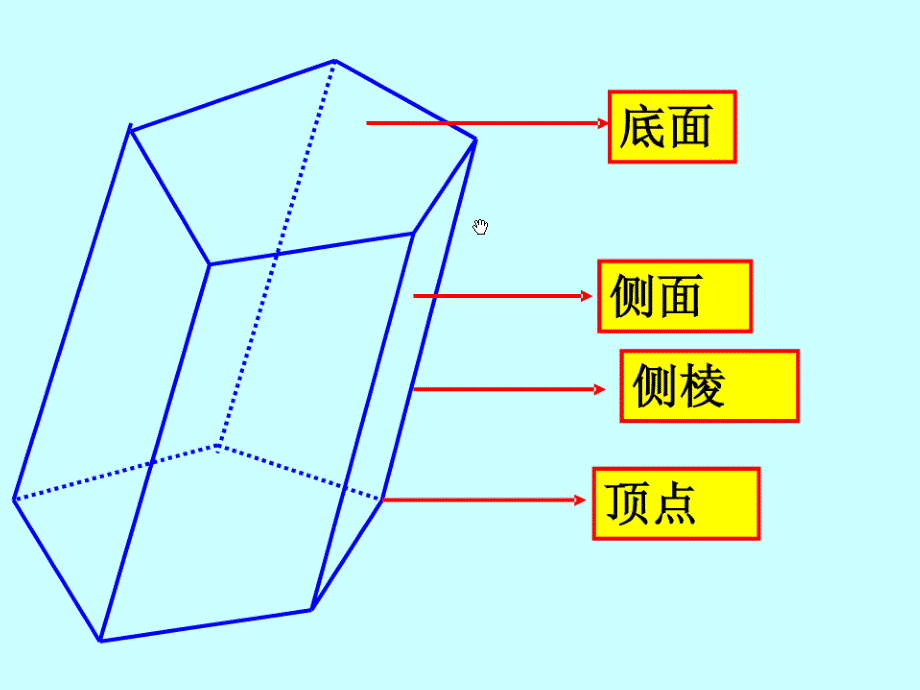 高中数学第一章立体几何初步1.1简单几何体课件北师大必修2.ppt_第2页