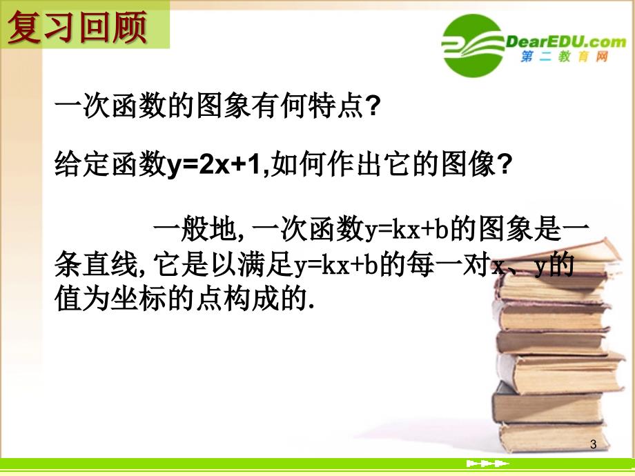 高一数学3.1.1直线的倾斜角和斜率课件新人教A必修.ppt_第3页