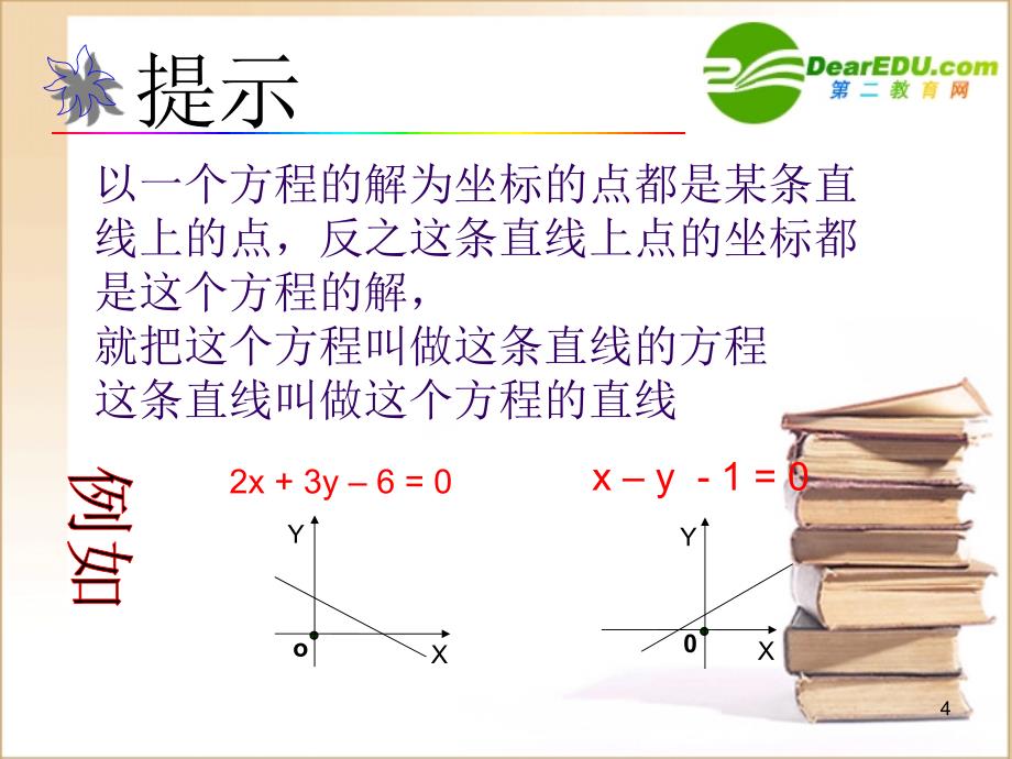 高一数学3.1.1直线的倾斜角和斜率课件新人教A必修.ppt_第4页