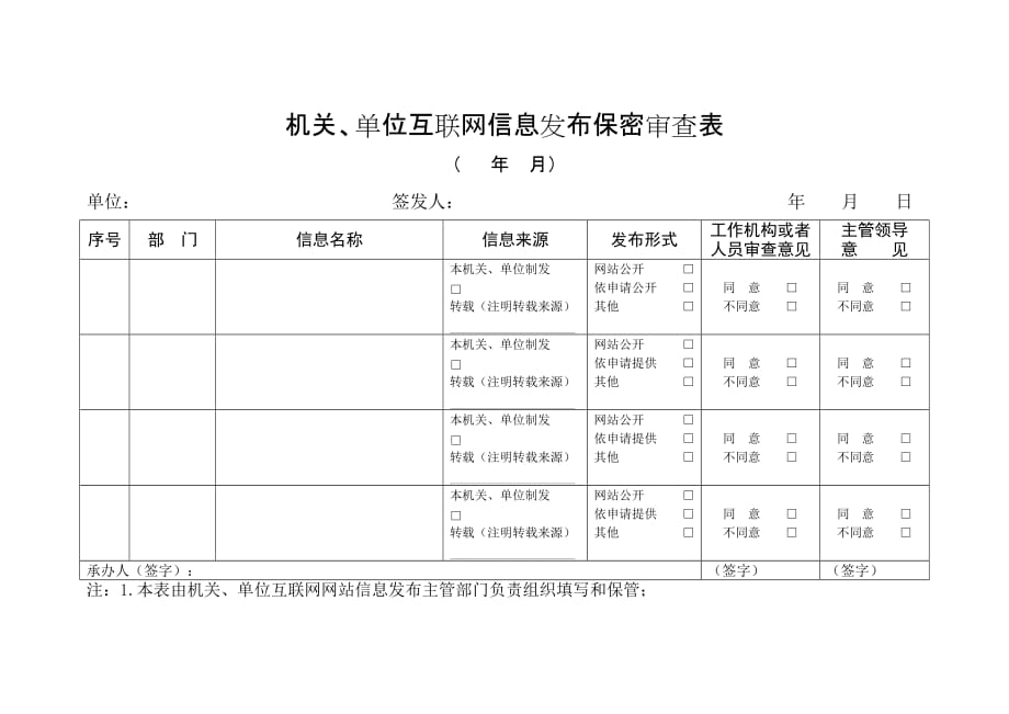 机关、单位互联网信息发布保密审查表_第1页