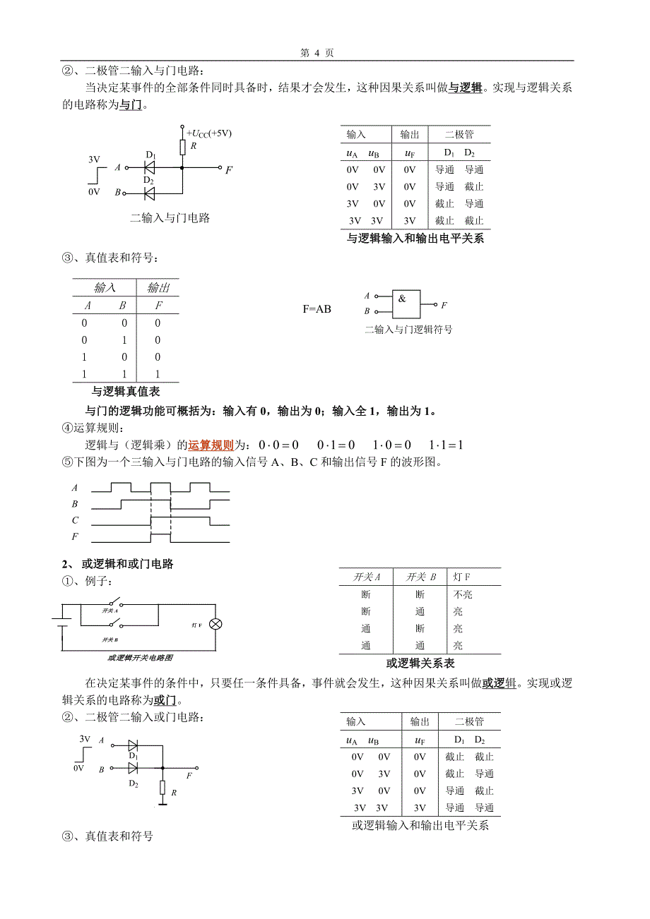 （电子行业企业管理）电工电子技术基础之数字电路_第4页