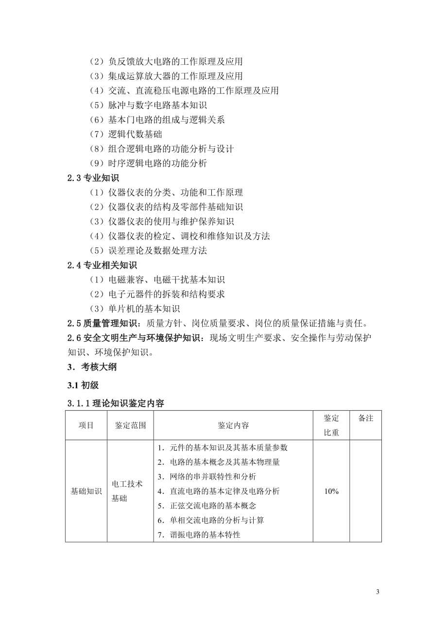 （电子行业企业管理）深圳市职业技能鉴定(电子仪器仪表检定修理工)考试大纲深_第3页