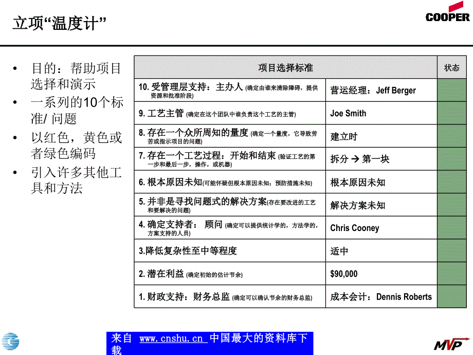 MSA测量定义阶段_第4页