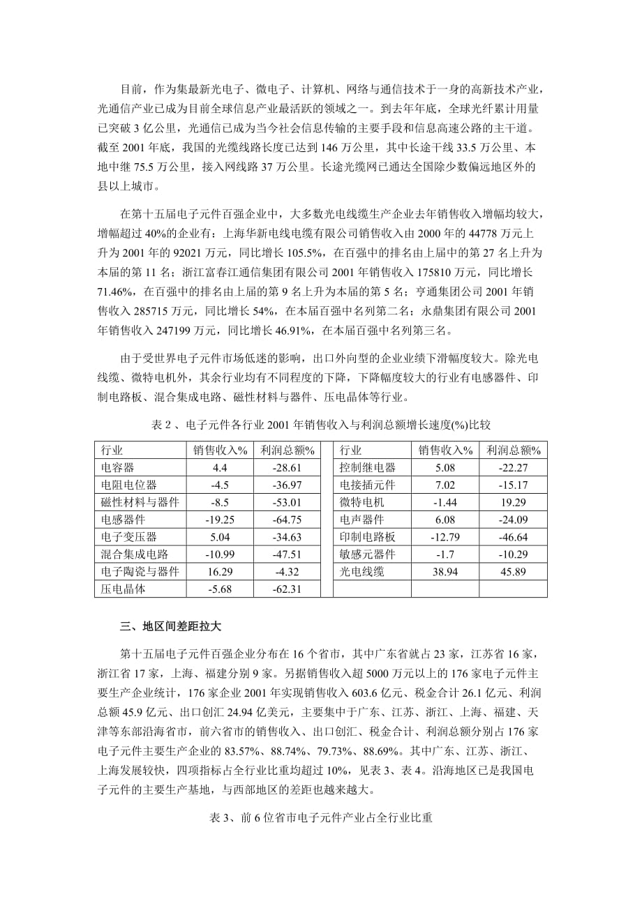 （电子行业企业管理）作为集最新光电子_第1页