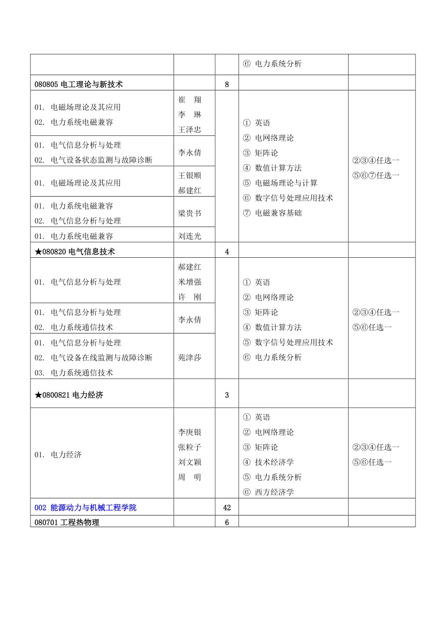 （电力行业）华北电力大学_第3页