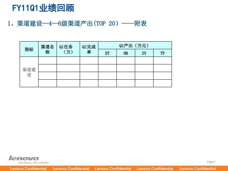 FY11Q1核心渠道业绩回顾_第5页