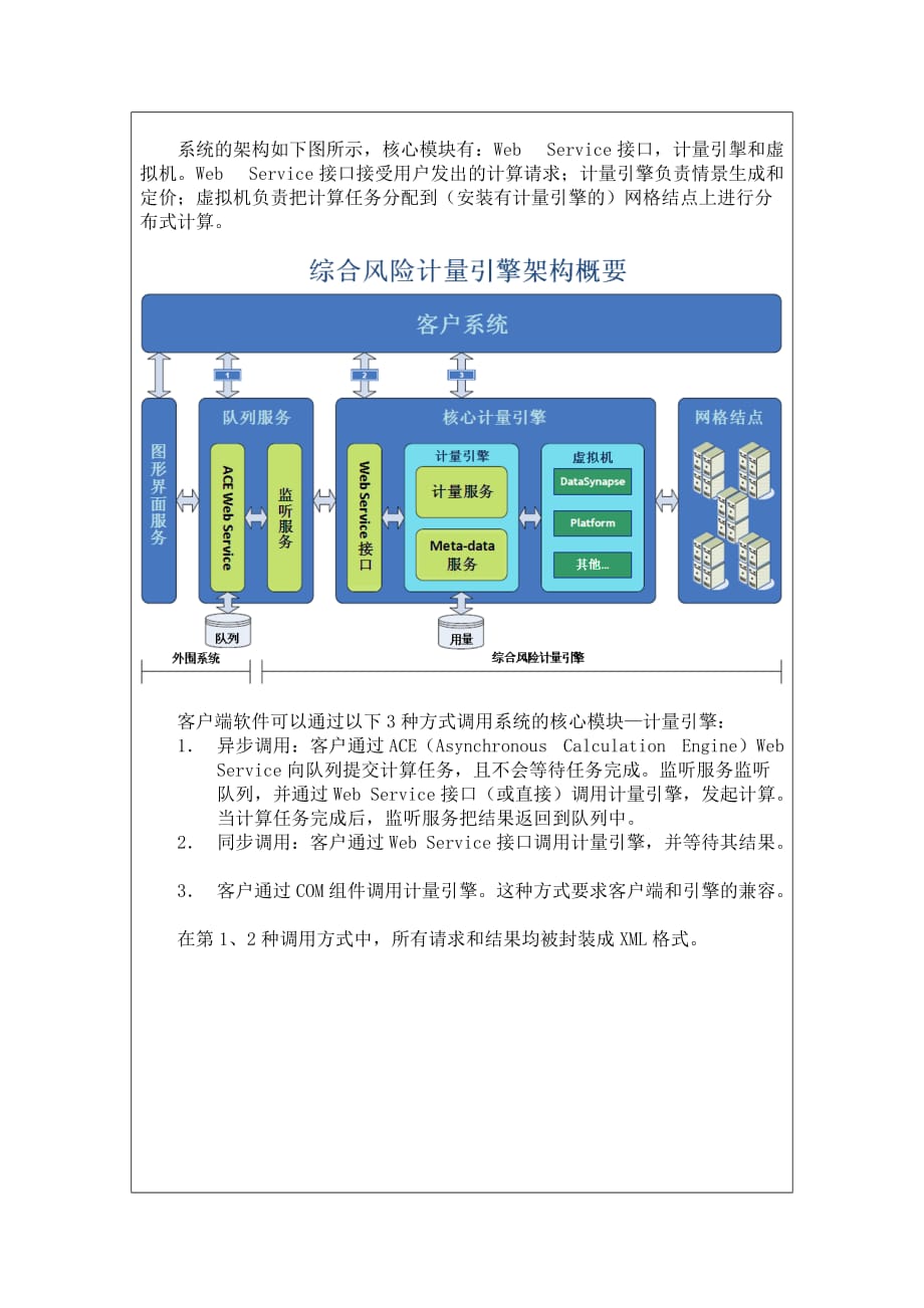 创业项目概述_第3页