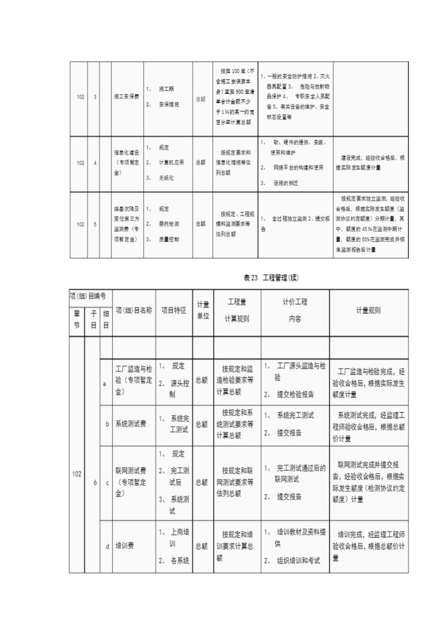 公路工程100章内容_第3页