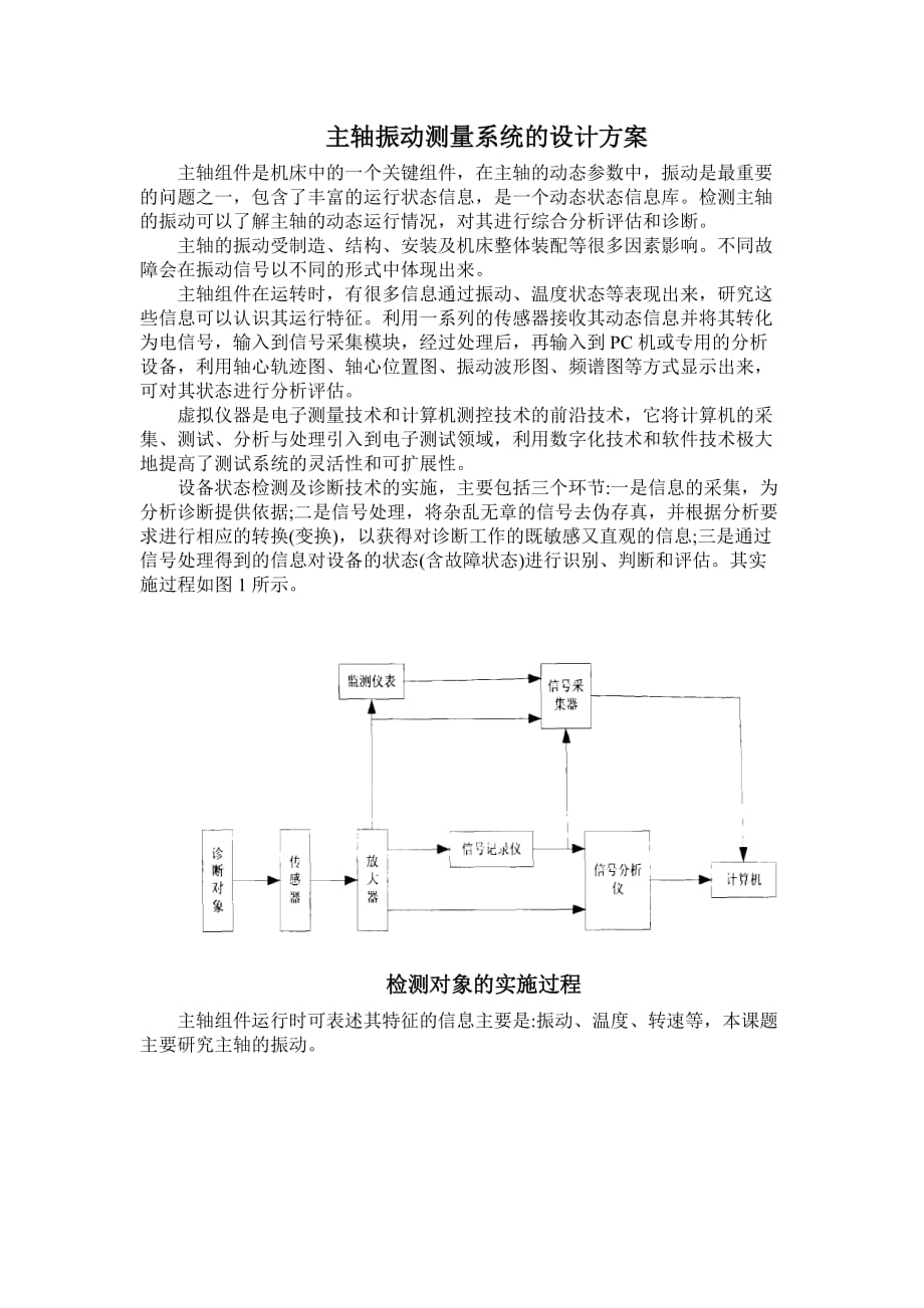 （电子行业企业管理）机械电子系统设计_第1页
