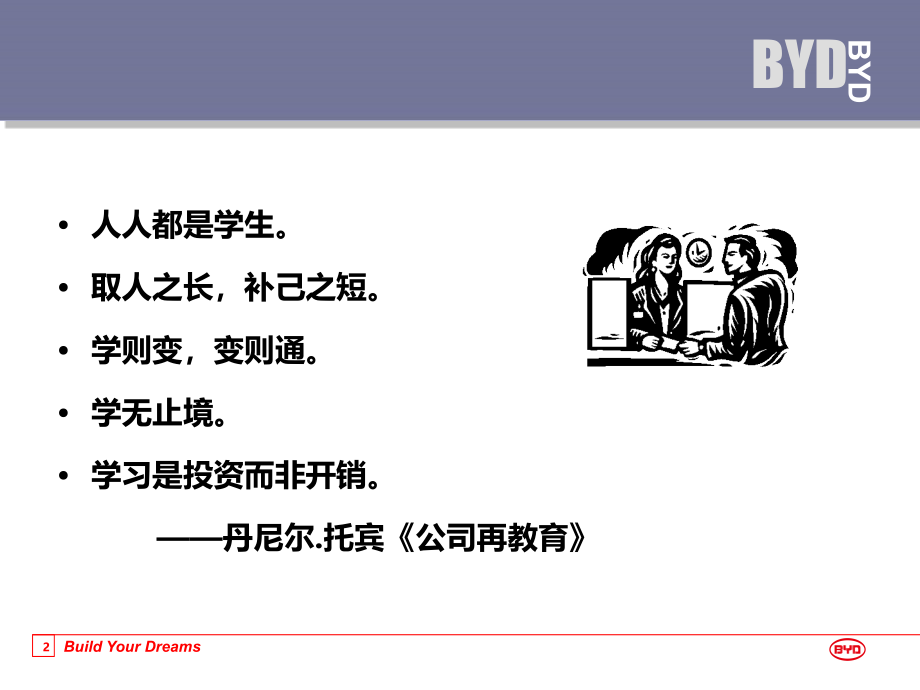 比亚迪TTT培训PPT课件.ppt_第2页