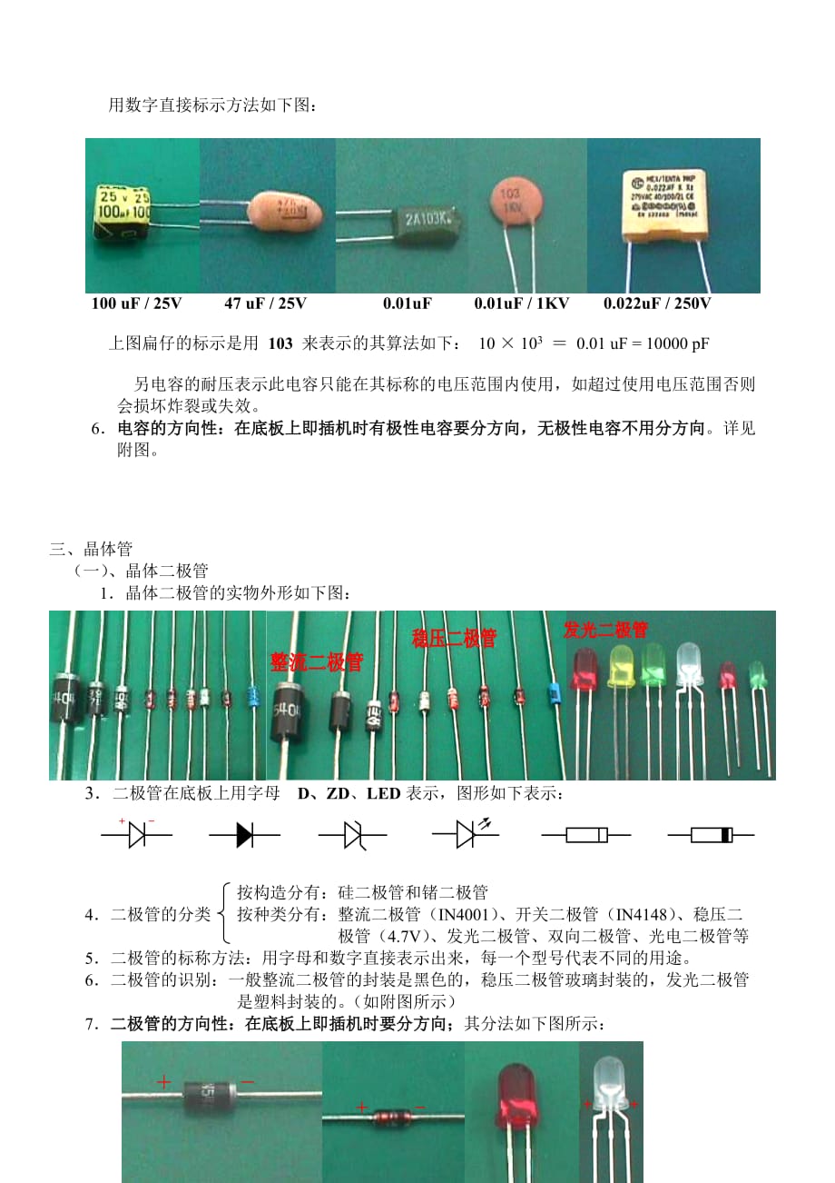 （电子行业企业管理）电子元件基础知识_第4页