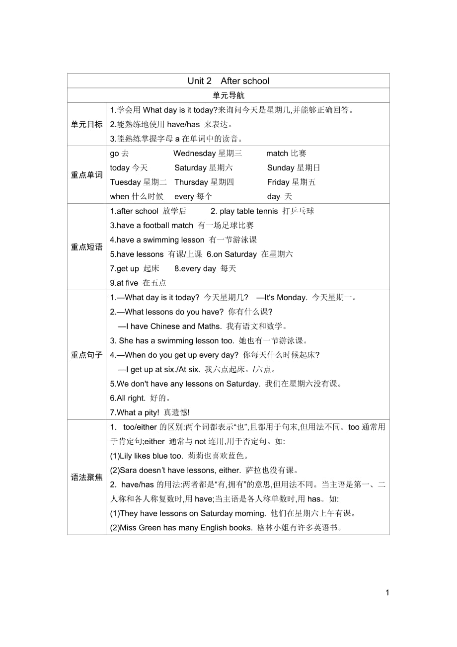 译林版四年级英语下册课后练Unit 2 单元导航_第1页