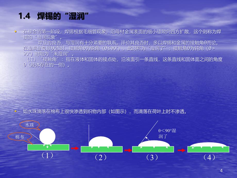 手焊工艺培训PPT课件.ppt_第4页