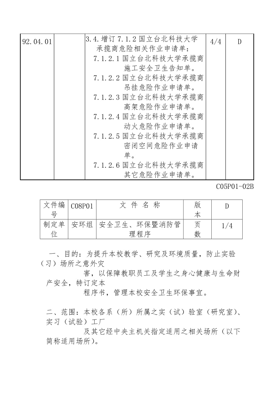 安全卫生、环保暨消防管理程序D_第2页