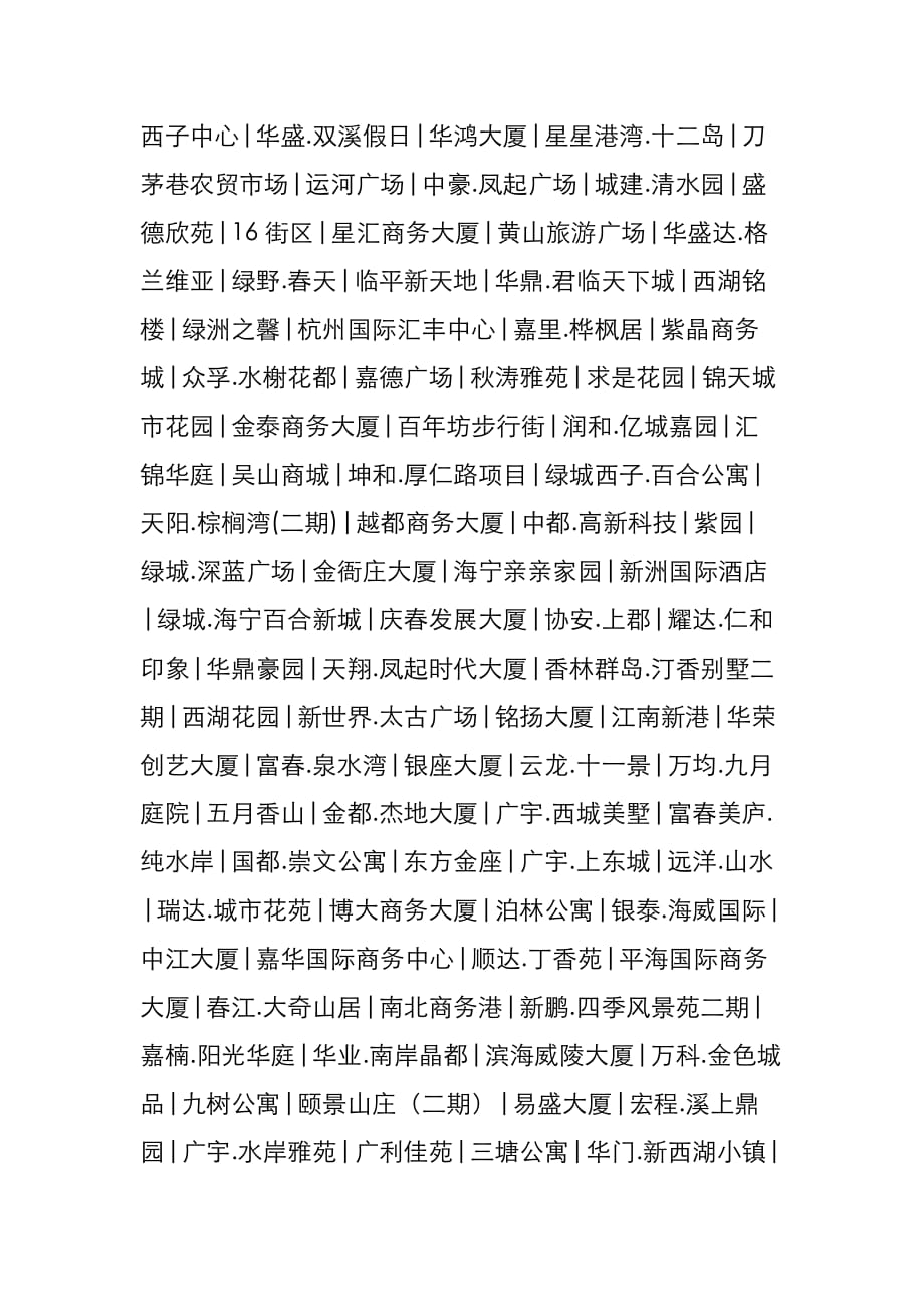 （地产调研和广告）杭州房地产广告设计案名_第3页