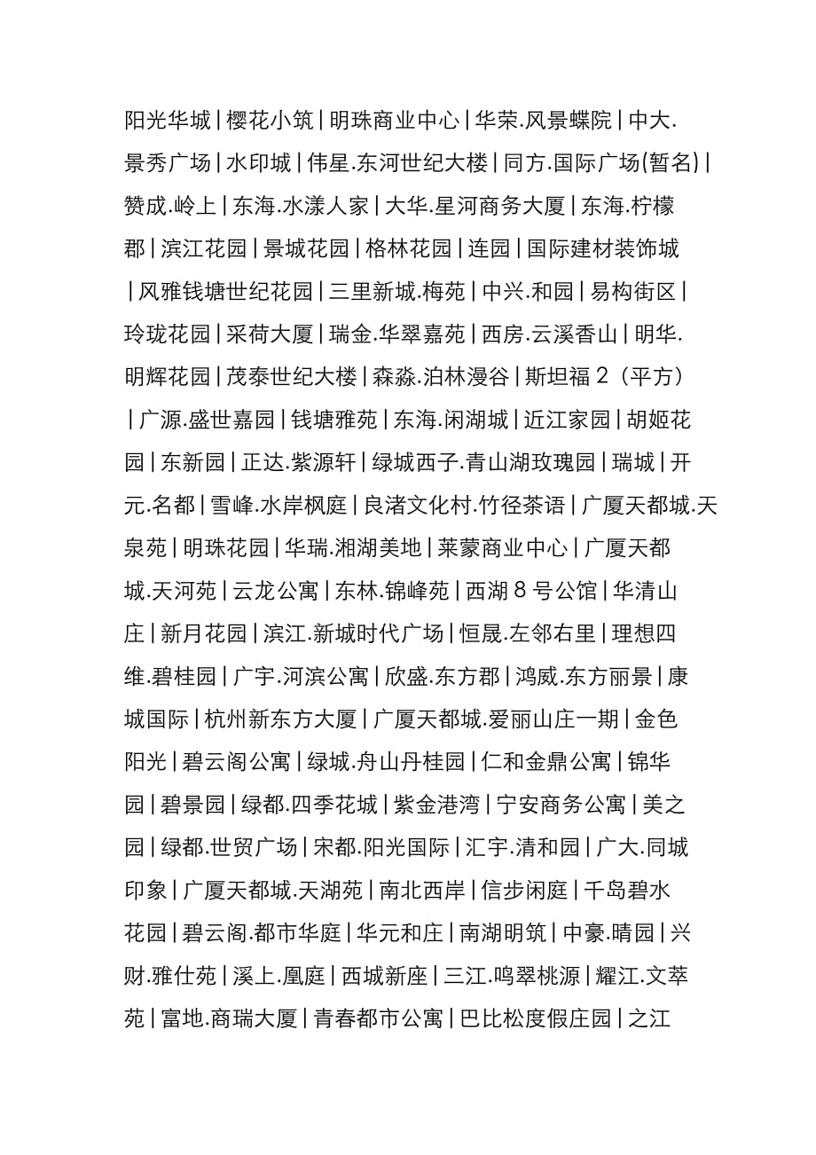 （地产调研和广告）杭州房地产广告设计案名_第4页