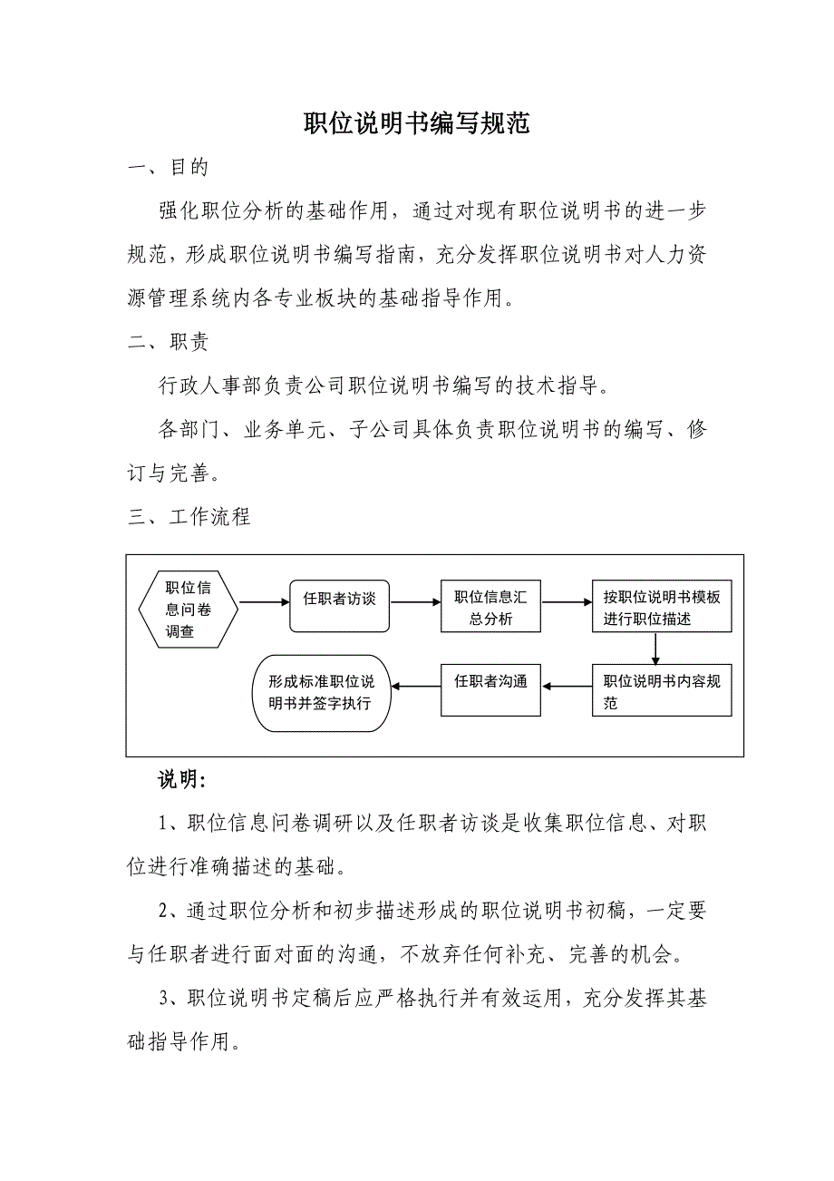 职位说明书编写规范0_第1页