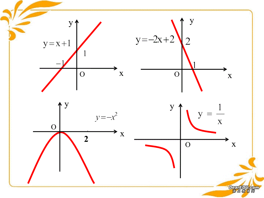 高一数学函数的单调性 浙教.ppt_第4页